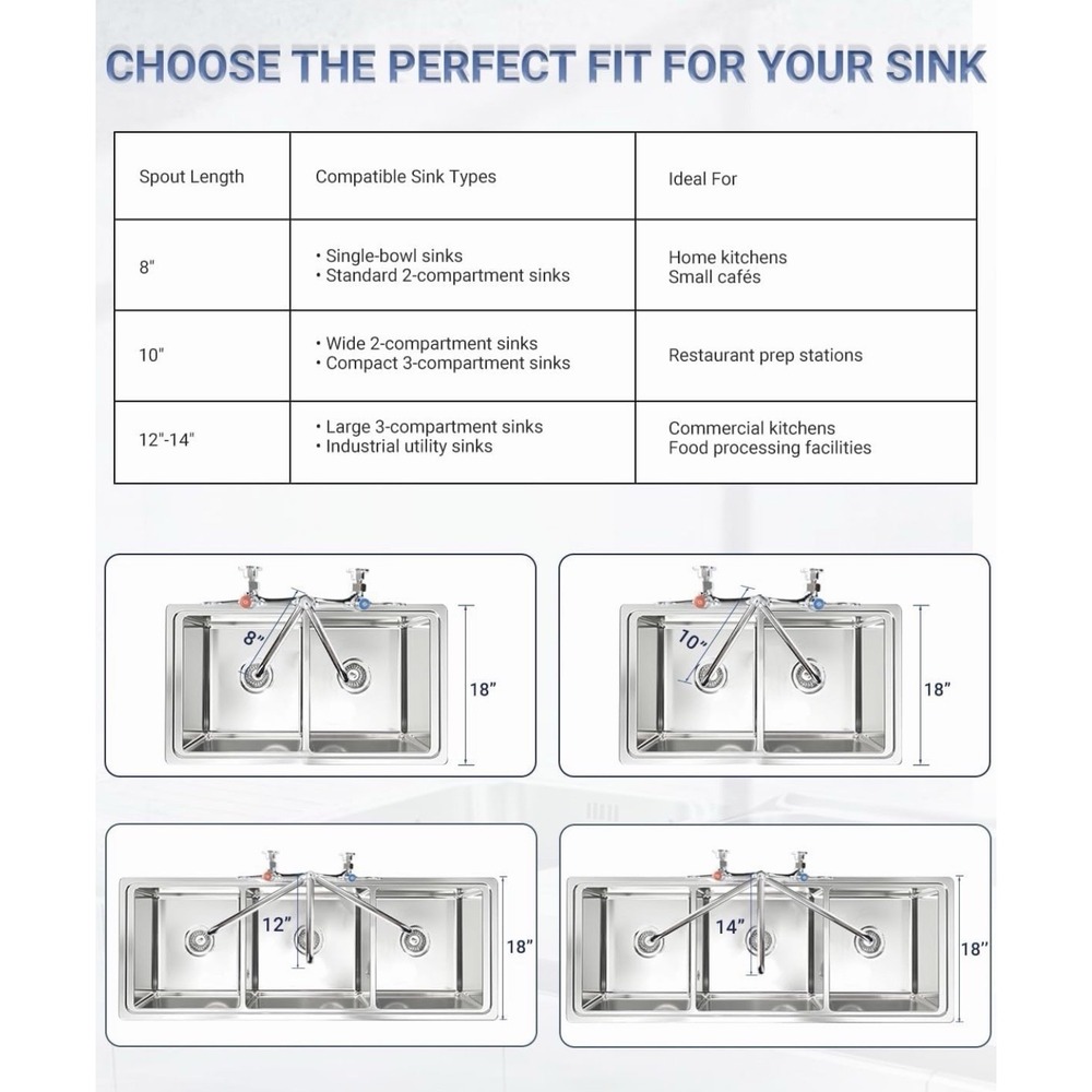Kitchen Sink Faucet Wall Mount 8" Commercial Dual Handle Swivel Spout Chrome - Picture 7 of 12